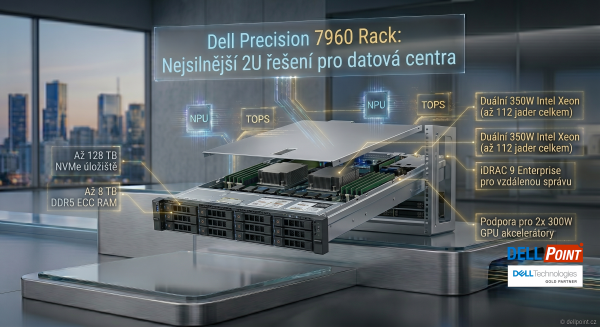 precision 7960 rack